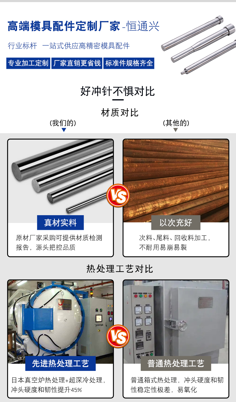 冲针冲头优势