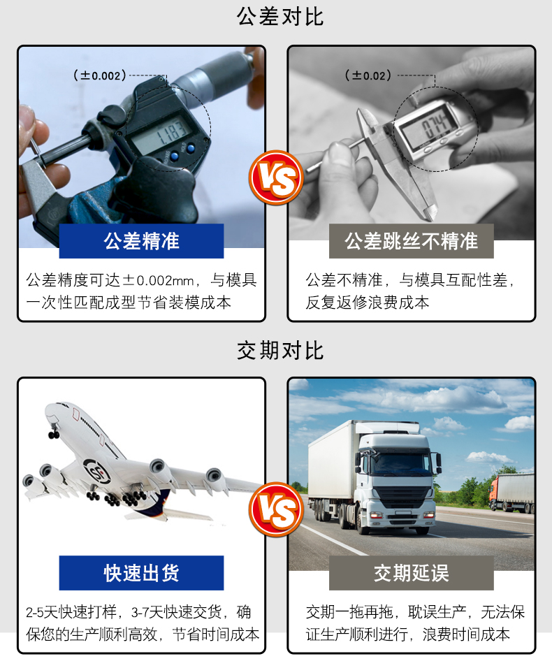 冲针冲头优势