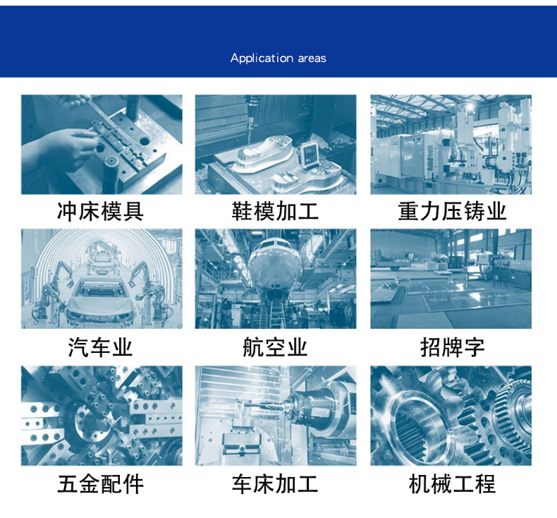 导套应用 导套应用