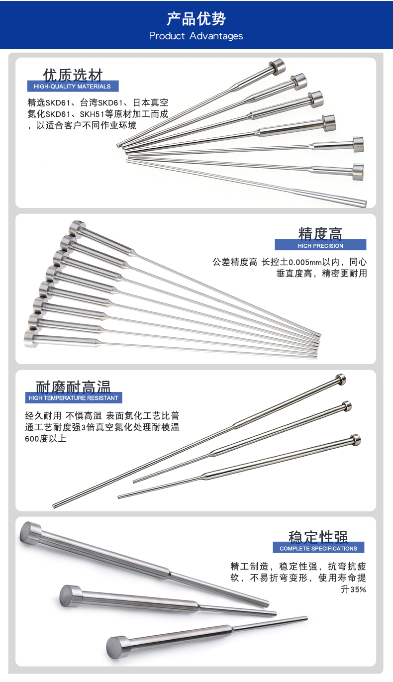顶针优势 顶针优势