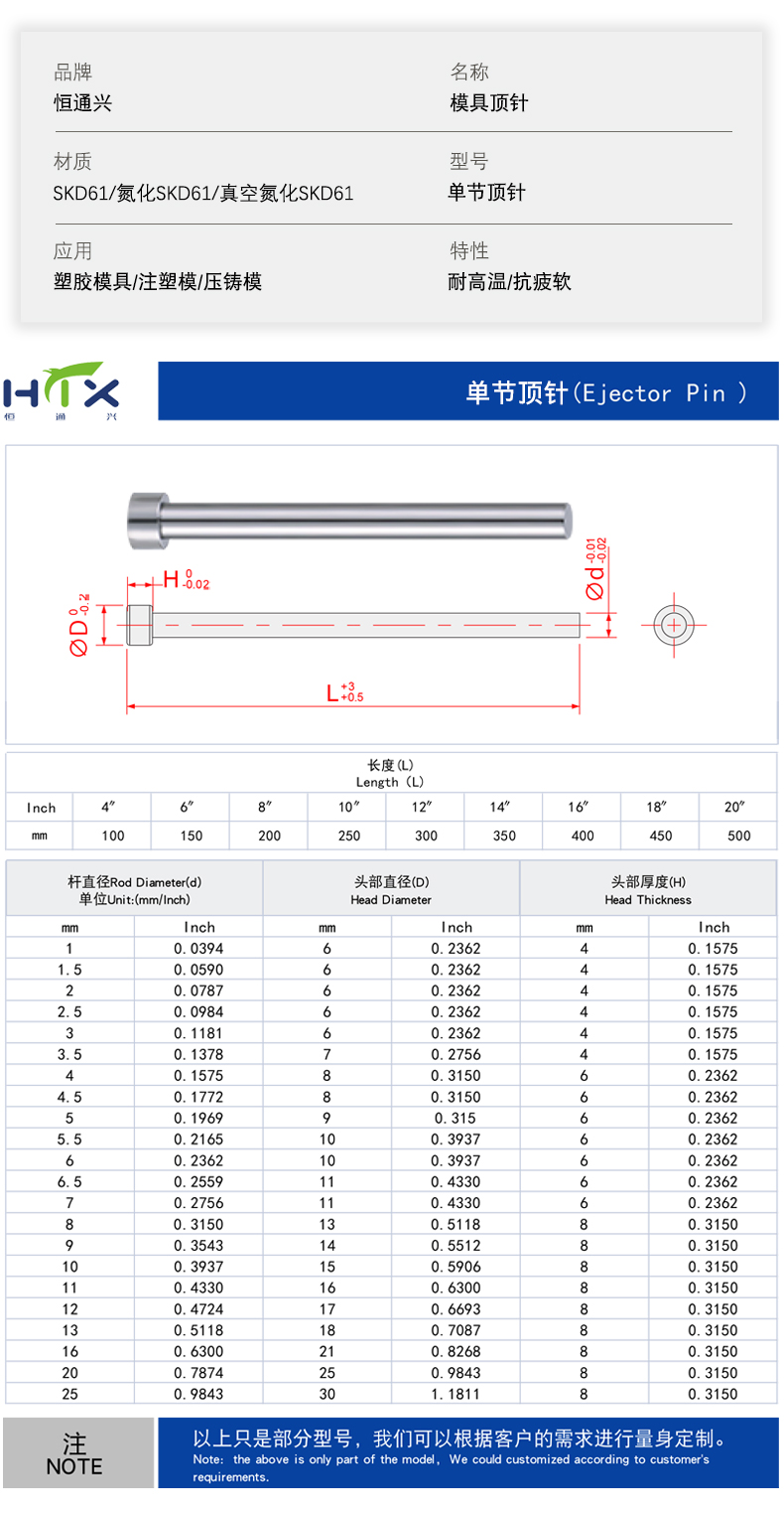 标准顶针